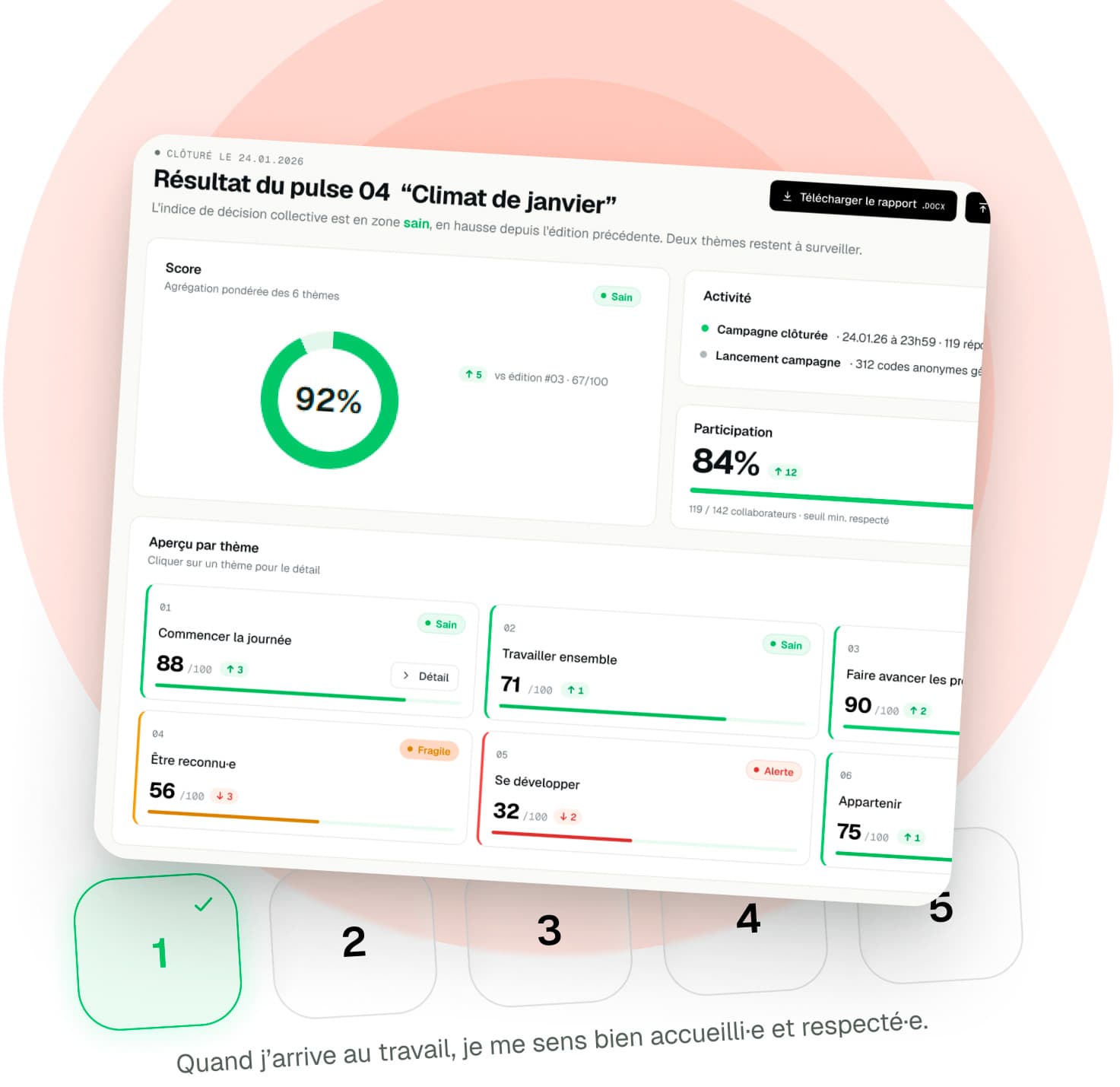 Plateforme Pulse